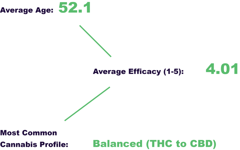 A picture containing object, clock, meter
Description automatically generated